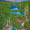 Plitvice Lakes Diamond Painting