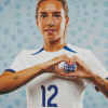 Jordan Nobbs Diamond Painting