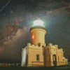 Byron Bay Lighthouse Diamond Painting