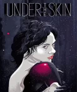 Under The Skin Movie Poster Diamond Painting