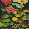 Water Lilies Plant Diamond Painting