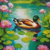 Female Mallard Diamond Painting